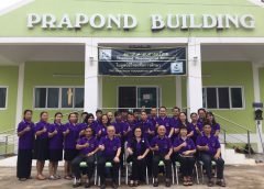จุดประสงค์ของการตั้งสถาบันศาสนศาสตร์ไทย